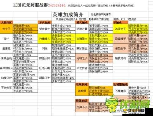 王国纪元游戏攻略，全面解析三坑材料的获取方法与途径